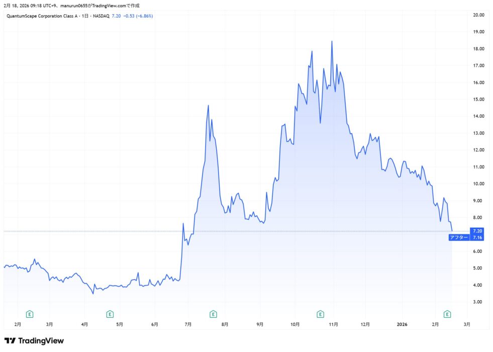 QS 2026 02 18 09 18 40