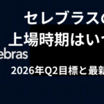 セレブラスの上場時期はいつ？IPO延期の経緯と2026年Q2目標の最新動向