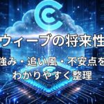 コアウィーブの将来性は？